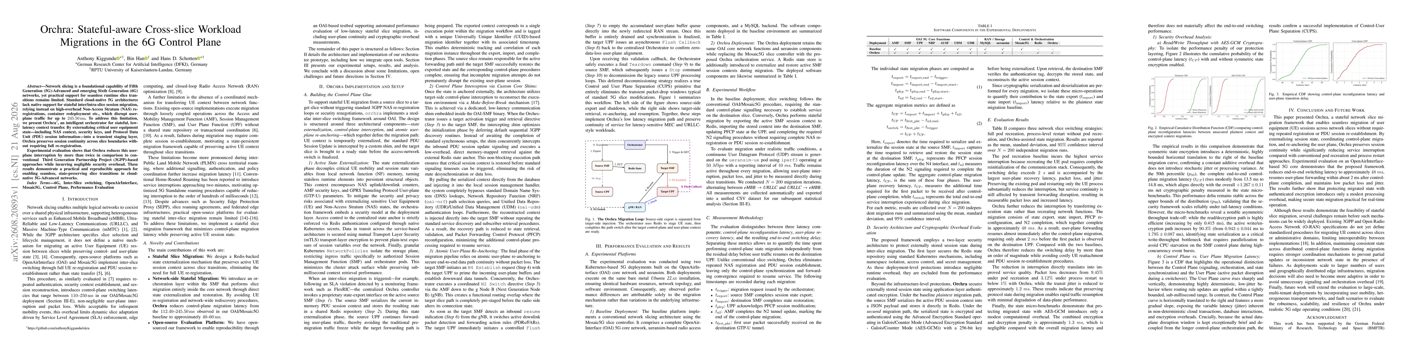 Thumbnail for Orchra: Stateful-aware Cross-slice Workload Migrations in the 6G Control Plane