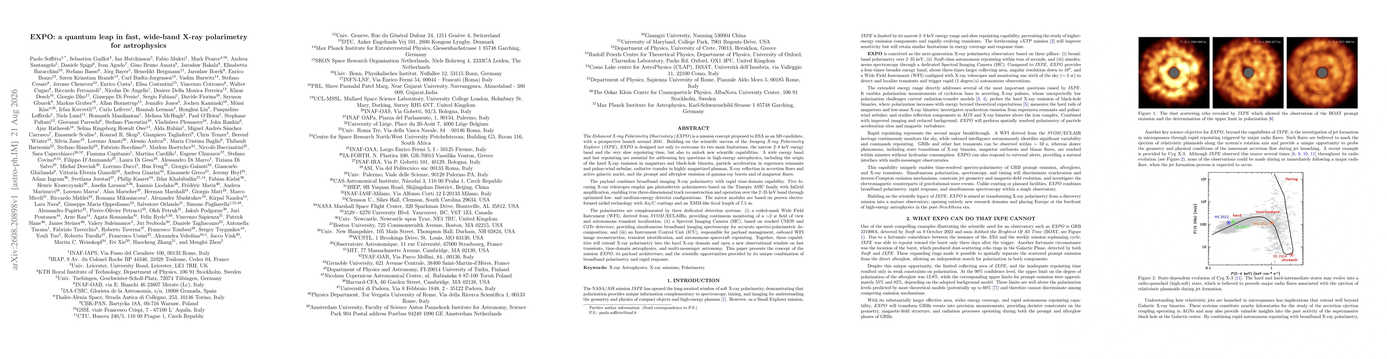 Thumbnail for EXPO: a quantum leap in fast, wide-band X-ray polarimetry for astrophysics
