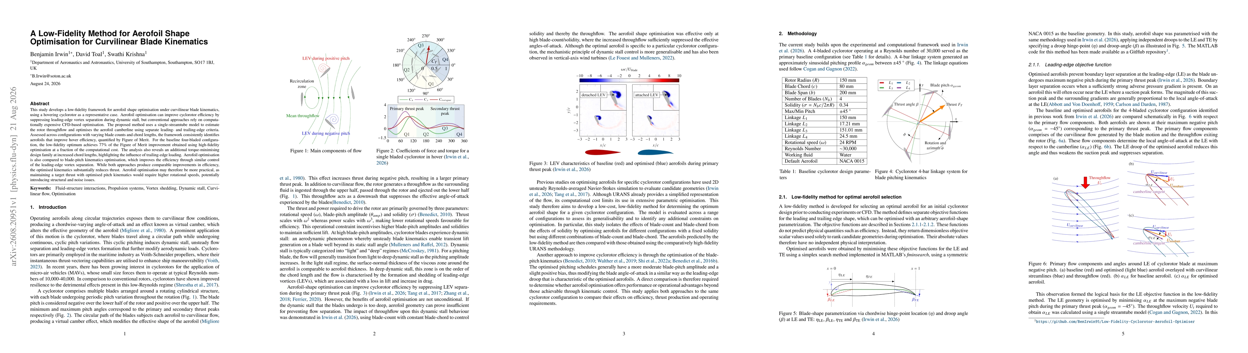 Thumbnail for A Low-Fidelity Method for Aerofoil Shape Optimisation for Curvilinear Blade Kinematics