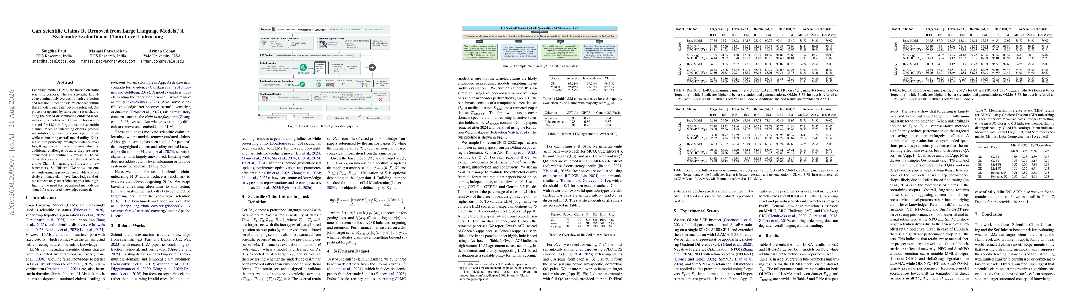 Thumbnail for Can Scientific Claims Be Removed from Large Language Models? A Systematic Evaluation of Claim-Level Unlearning