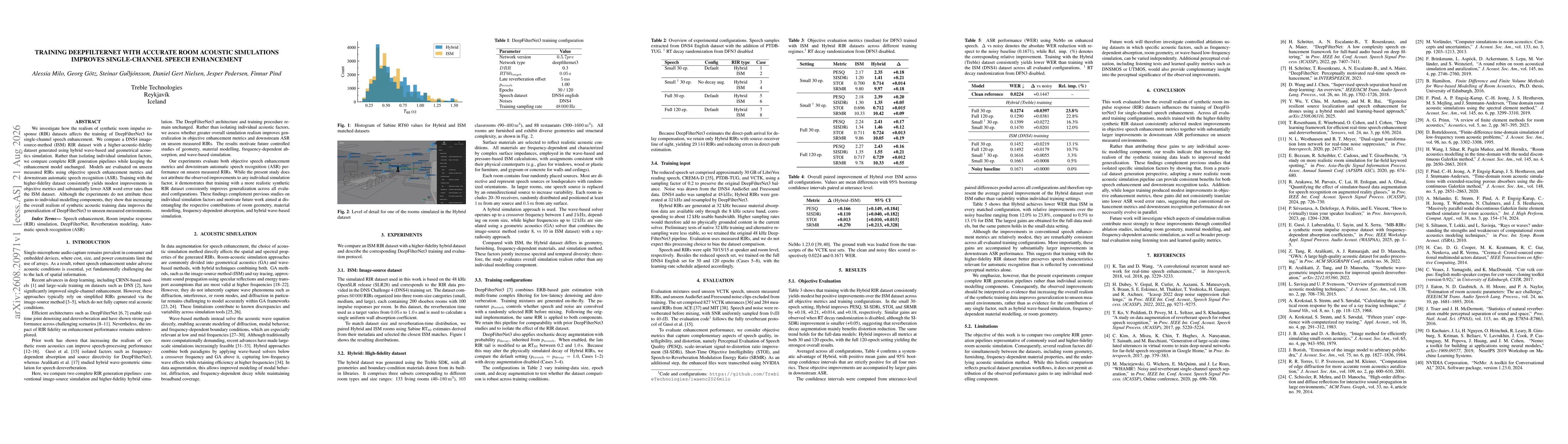 Thumbnail for Training DeepFilterNet with Accurate Room Acoustic Simulations Improves Single-Channel Speech Enhancement