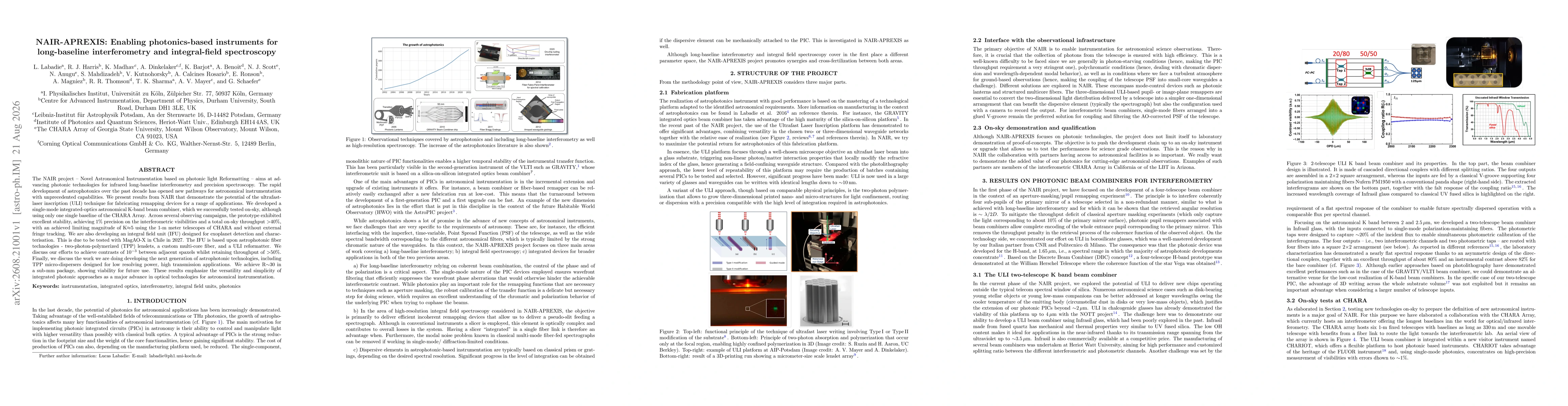 Thumbnail for NAIR-APREXIS: Enabling photonics-based instruments for long-baseline interferometry and integral-field spectroscopy