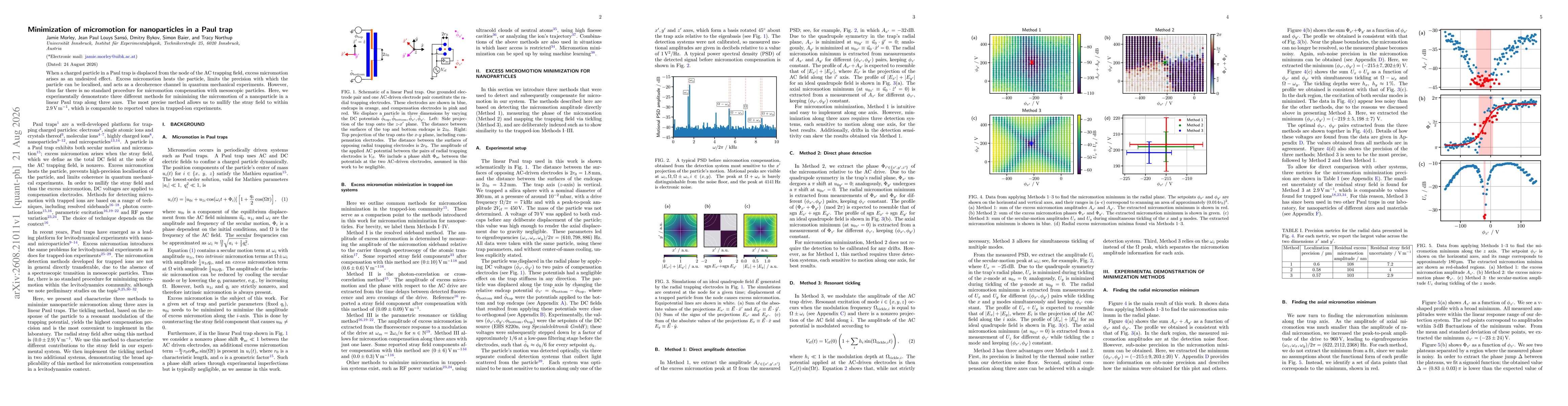Thumbnail for Minimization of micromotion for nanoparticles in a Paul trap