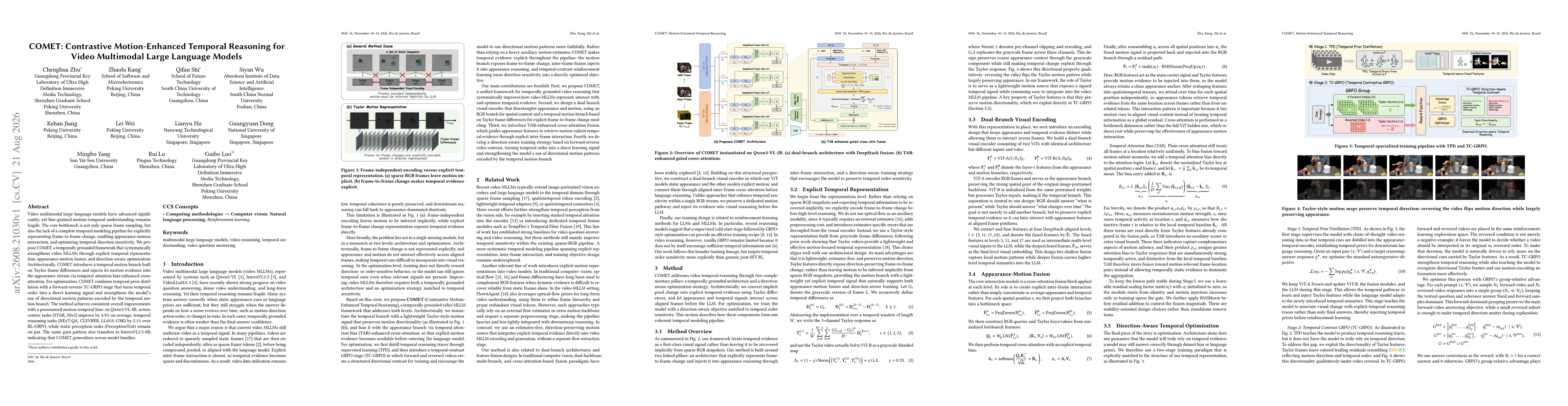 Thumbnail for COMET: Contrastive Motion-Enhanced Temporal Reasoning for Video Multimodal Large Language Models
