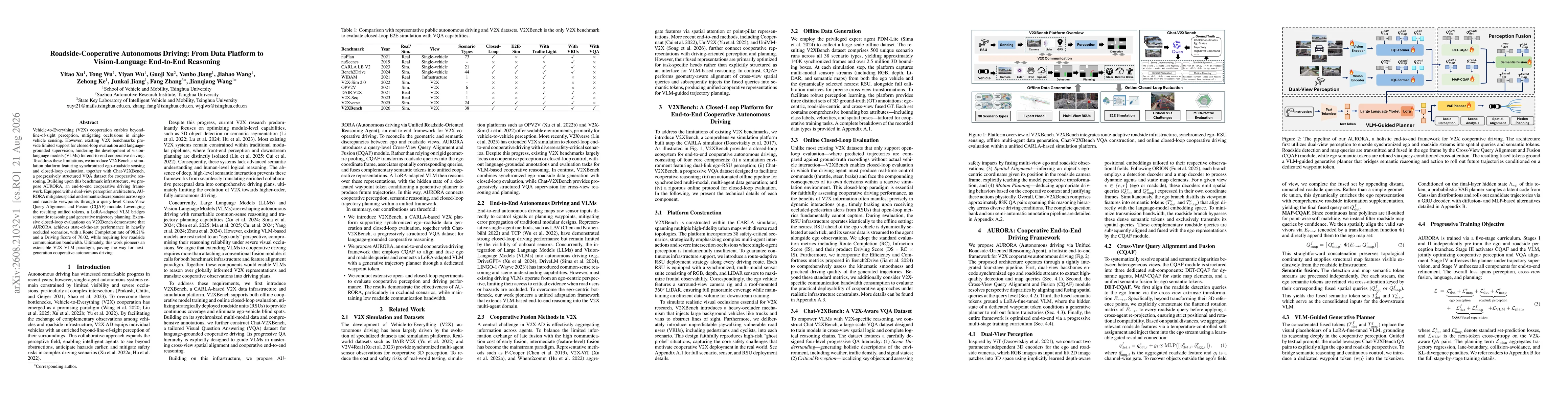 Thumbnail for Roadside-Cooperative Autonomous Driving: From Data Platform to Vision-Language End-to-End Reasoning