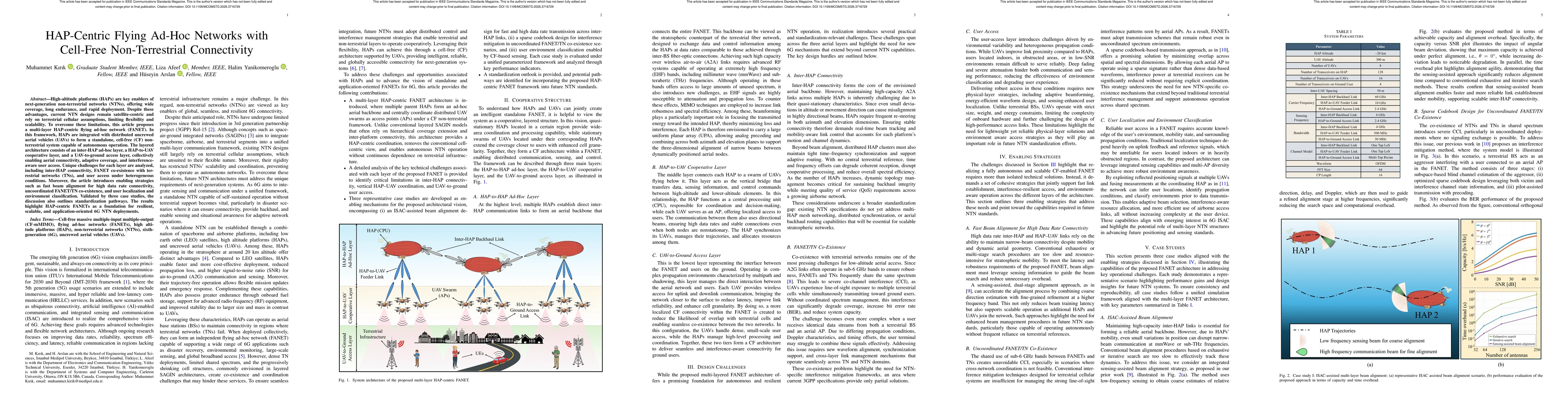 Thumbnail for HAP-Centric Flying Ad-Hoc Networks With Cell-Free Non-Terrestrial Connectivity