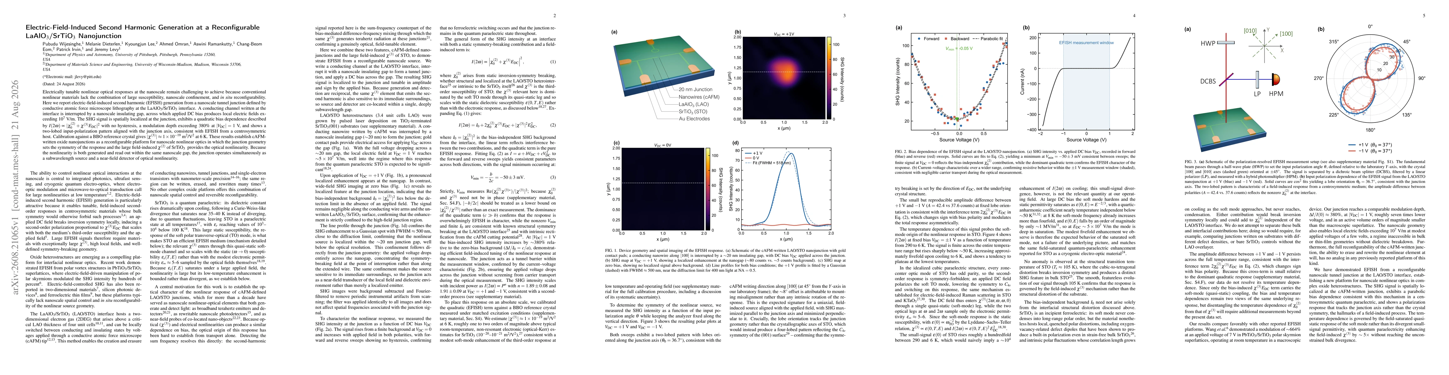 Thumbnail for Electric-Field-Induced Second Harmonic Generation at a Reconfigurable LaAlO$_3$/SrTiO$_3$ Nanojunction