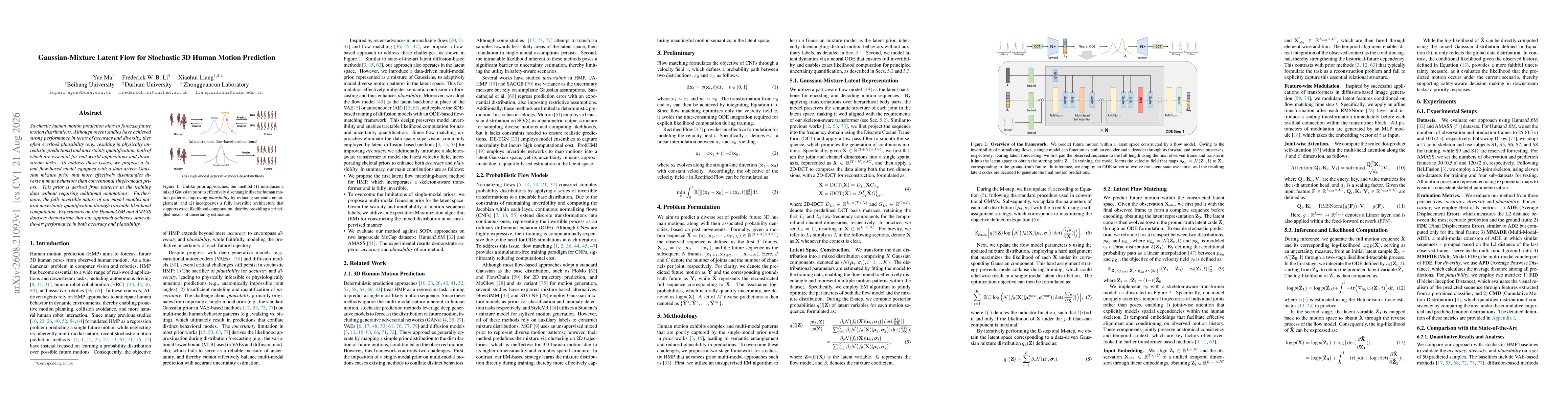 Thumbnail for Gaussian-Mixture Latent Flow for Stochastic 3D Human Motion Prediction