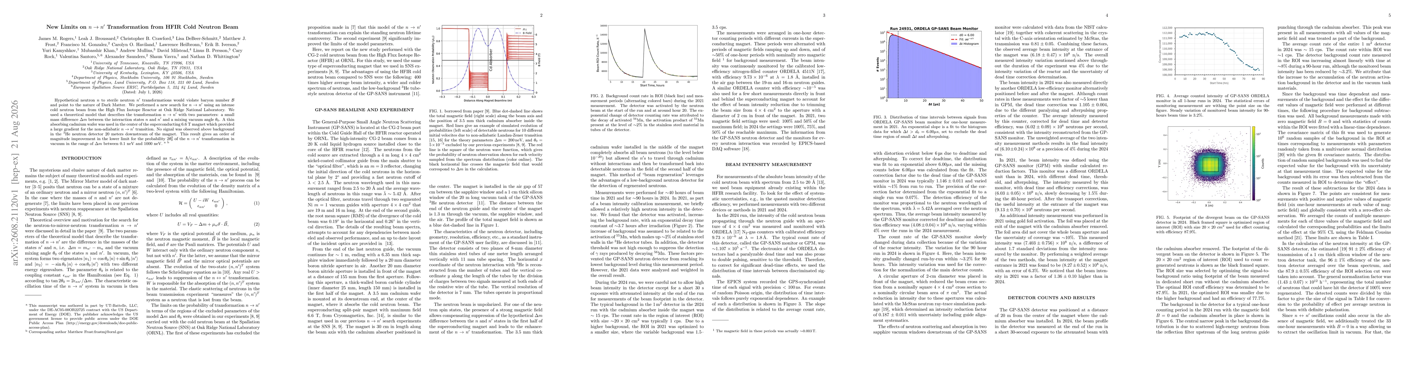 Thumbnail for New Limits on $n \rightarrow n'$ Transformation from HFIR Cold Neutron Beam