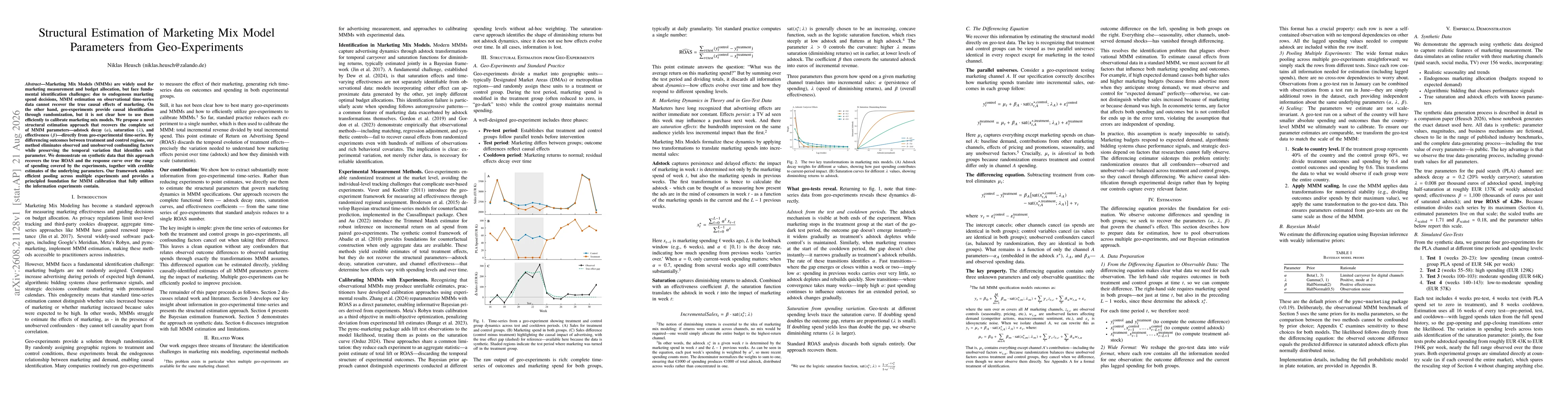 Thumbnail for Structural Estimation of Marketing Mix Model Parameters from Geo-Experiments