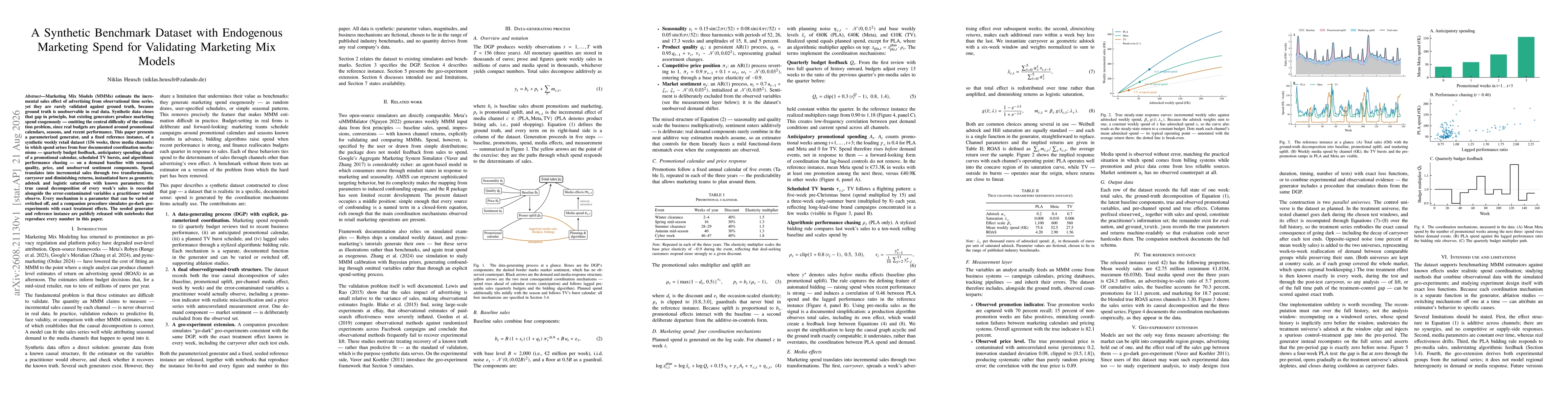 Thumbnail for A Synthetic Benchmark Dataset with Endogenous Marketing Spend for Validating Marketing Mix Models