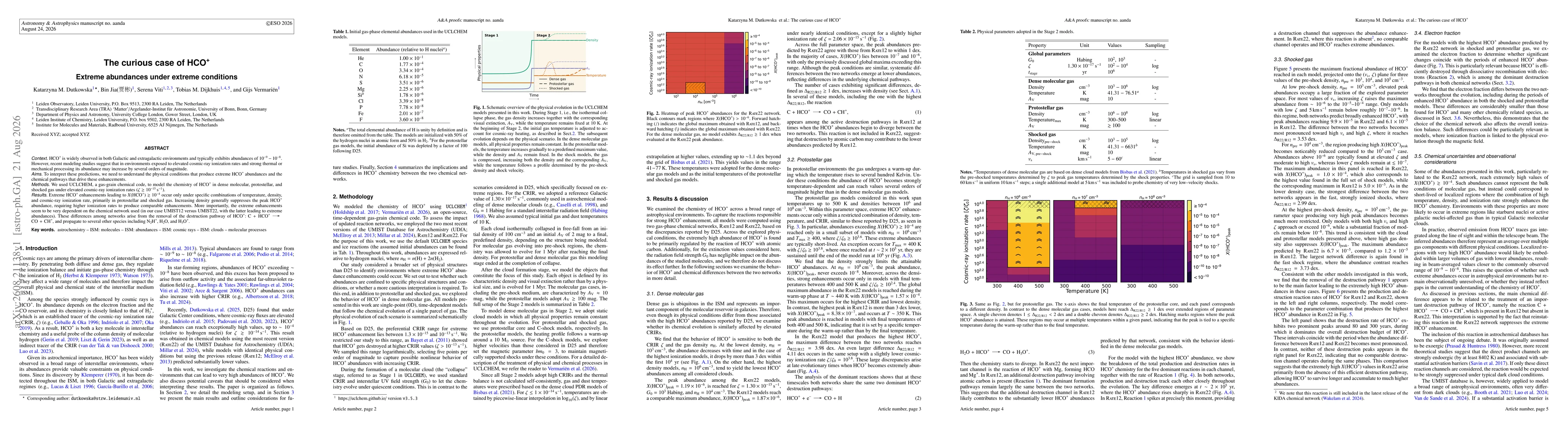 Thumbnail for The curious case of HCO$^+$: Extreme abundances under extreme conditions