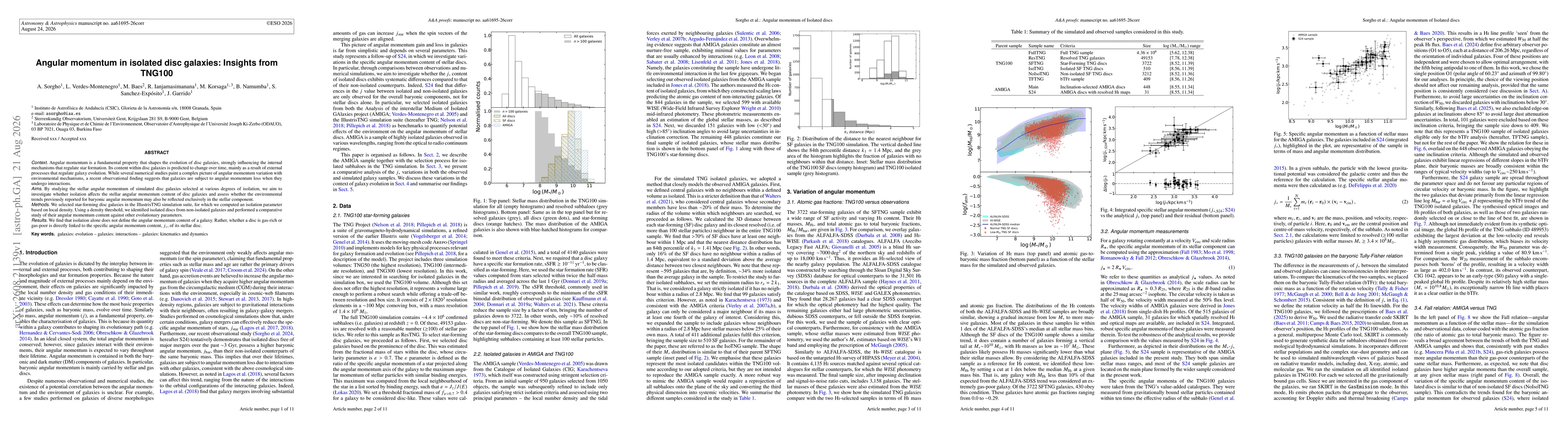 Thumbnail for Angular momentum in isolated disc galaxies: Insights from TNG100