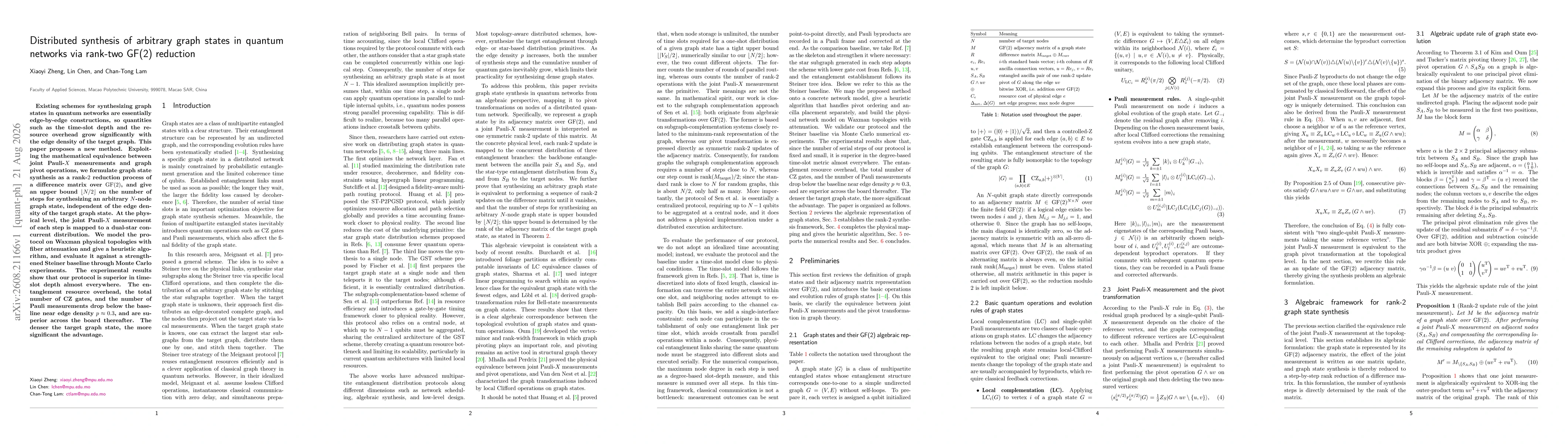 Thumbnail for Distributed synthesis of arbitrary graph states in quantum networks via rank-two GF(2) reduction