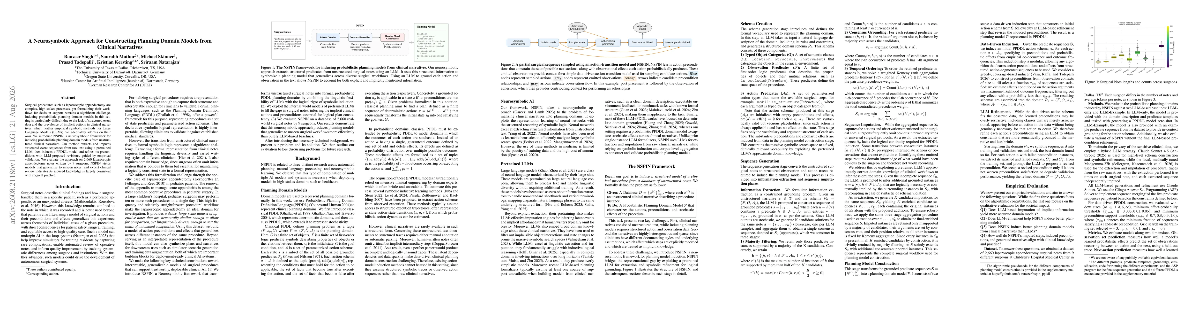 Thumbnail for A Neurosymbolic Approach for Constructing Planning Domain Models from Clinical Narratives