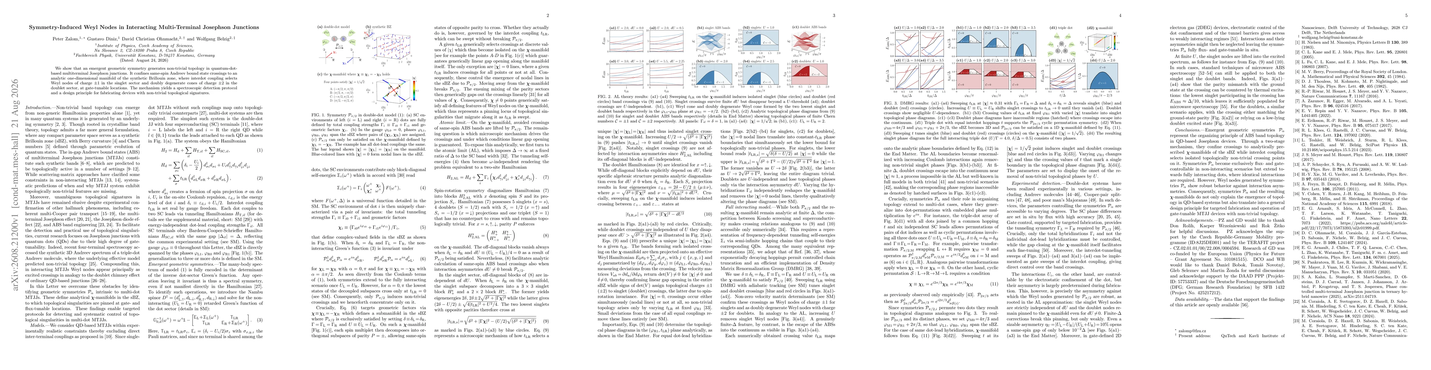 Thumbnail for Symmetry-Induced Weyl Nodes in Interacting Multi-Terminal Josephson Junctions