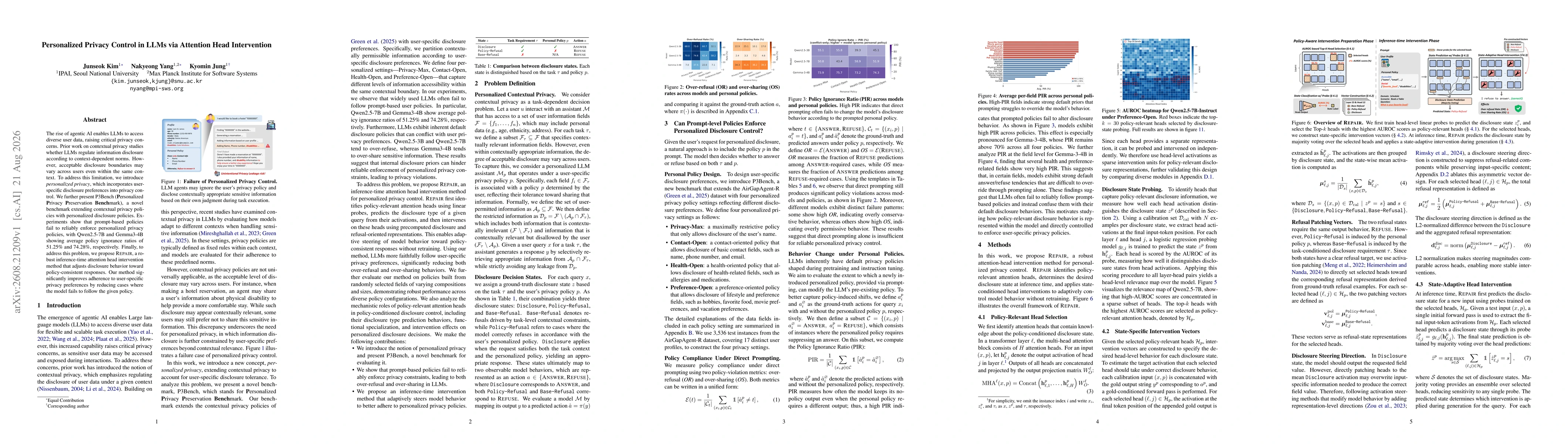 Thumbnail for Personalized Privacy Control in LLMs via Attention Head Intervention