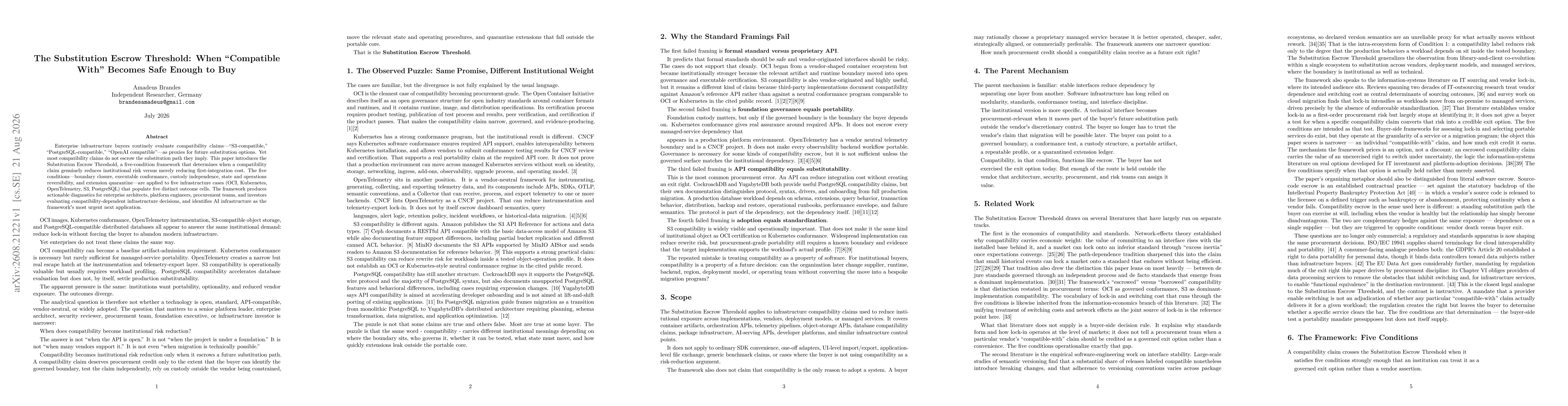 Thumbnail for The Substitution Escrow Threshold: When "Compatible With" Becomes Safe Enough to Buy