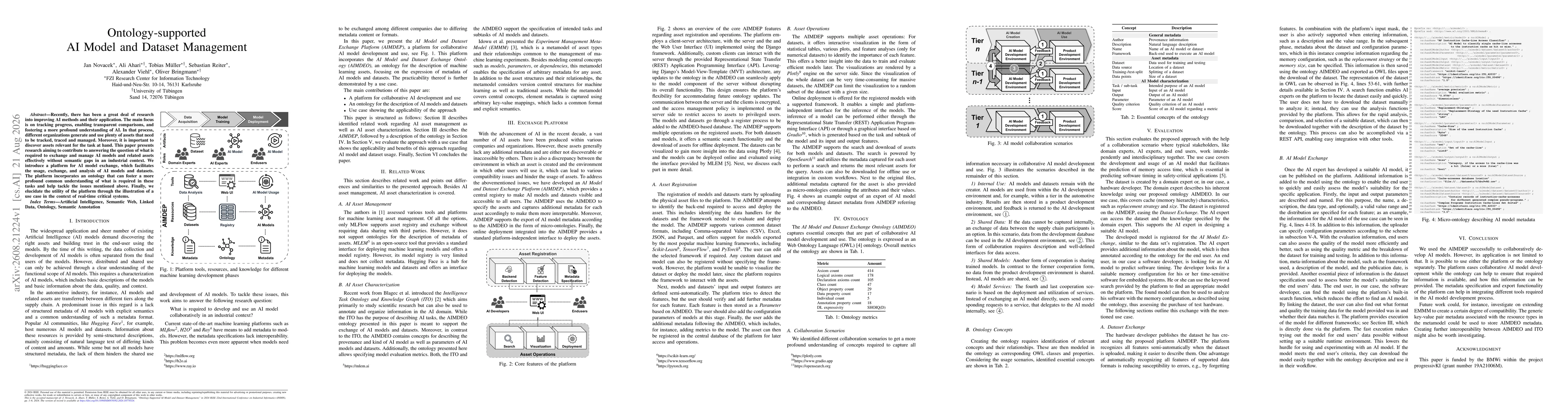 Thumbnail for Ontology-supported AI Model and Dataset Management