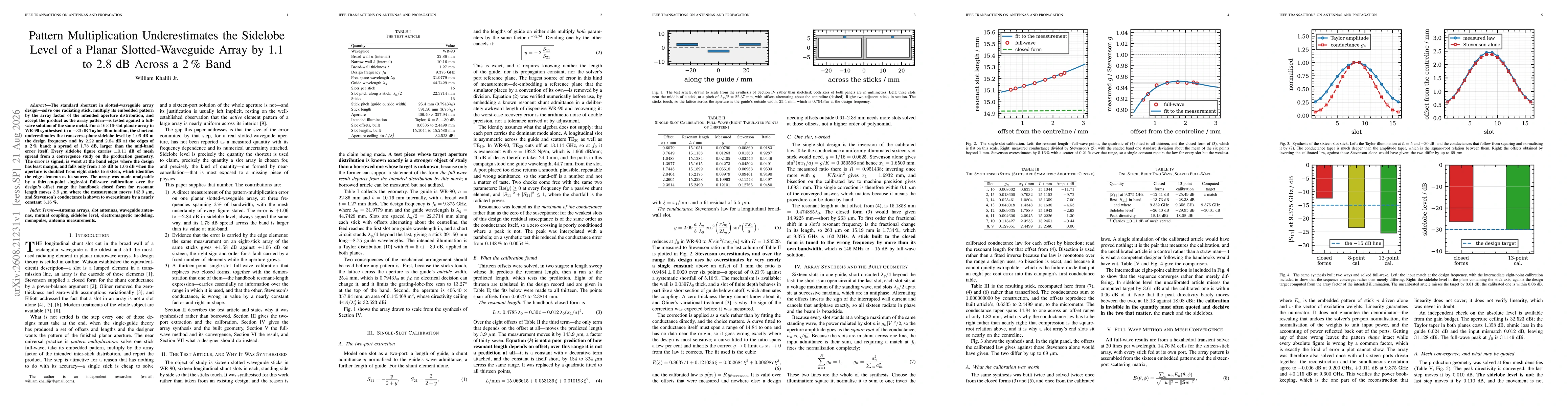 Thumbnail for Pattern Multiplication Underestimates the Sidelobe Level of a Planar Slotted-Waveguide Array by 1.1 to 2.8 dB Across a 2% Band