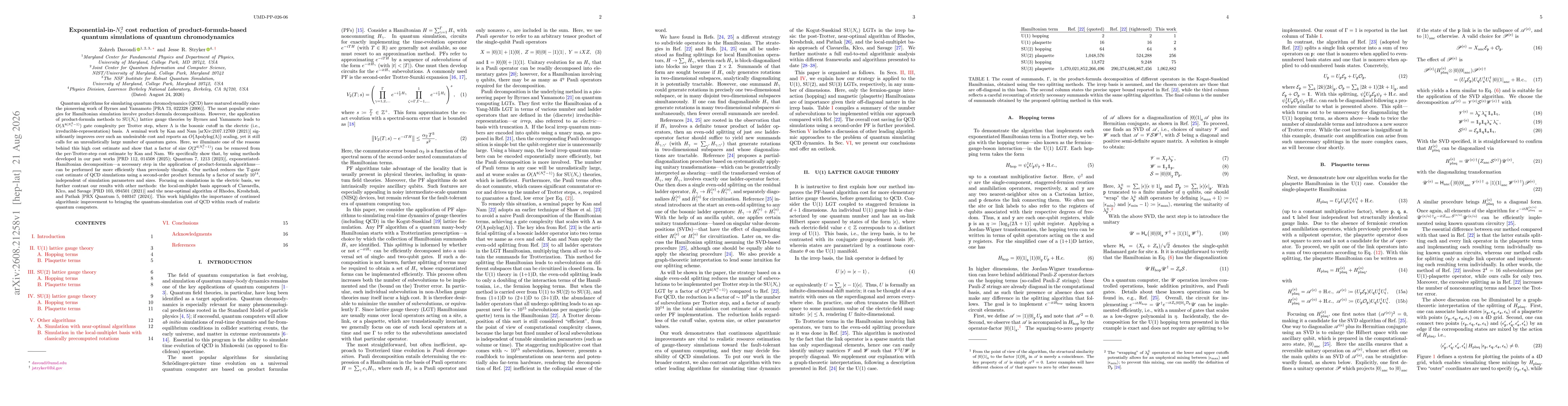 Thumbnail for Exponential-in-$N_c^2$ cost reduction of product-formula-based quantum simulations of quantum chromodynamics