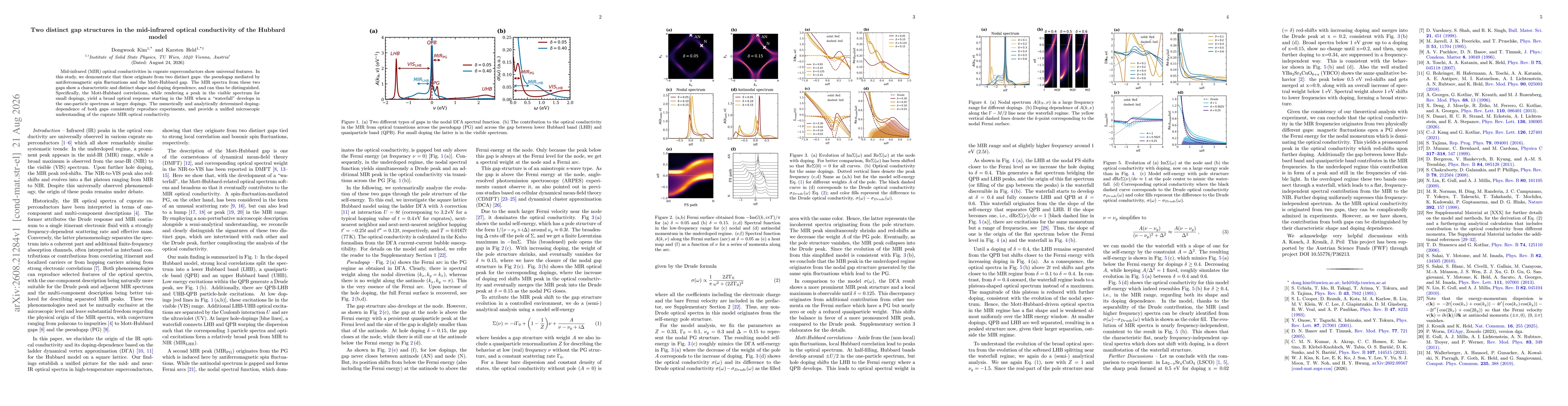 Thumbnail for Two distinct gap structures in the mid-infrared optical conductivity of the Hubbard model