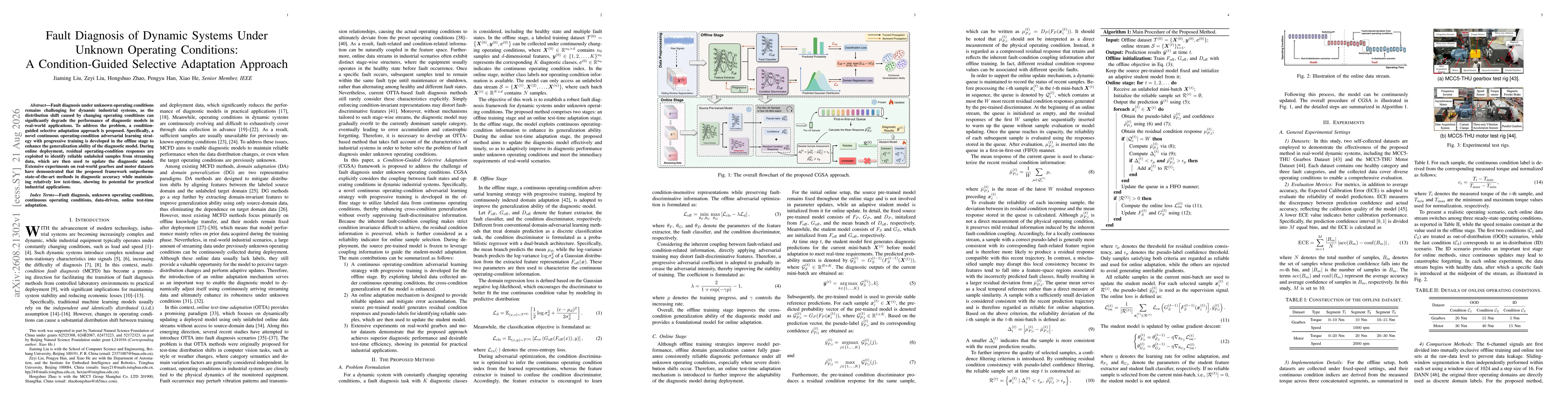 Thumbnail for Fault Diagnosis of Dynamic Systems Under Unknown Operating Conditions: A Condition-Guided Selective Adaptation Approach