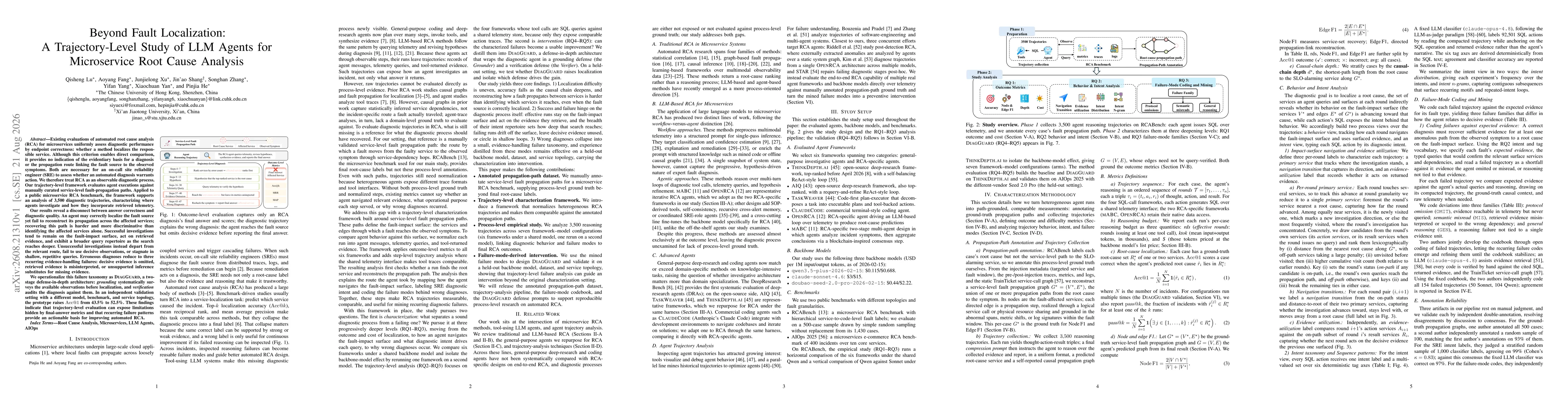 Thumbnail for Beyond Fault Localization: A Trajectory-Level Study of LLM Agents for Microservice Root Cause Analysis