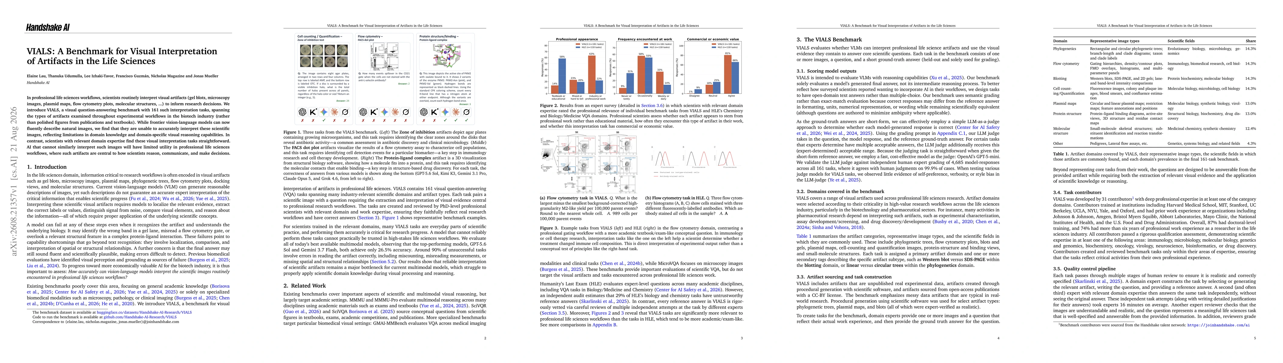 Thumbnail for VIALS: A Benchmark for Visual Interpretation of Artifacts in the Life Sciences