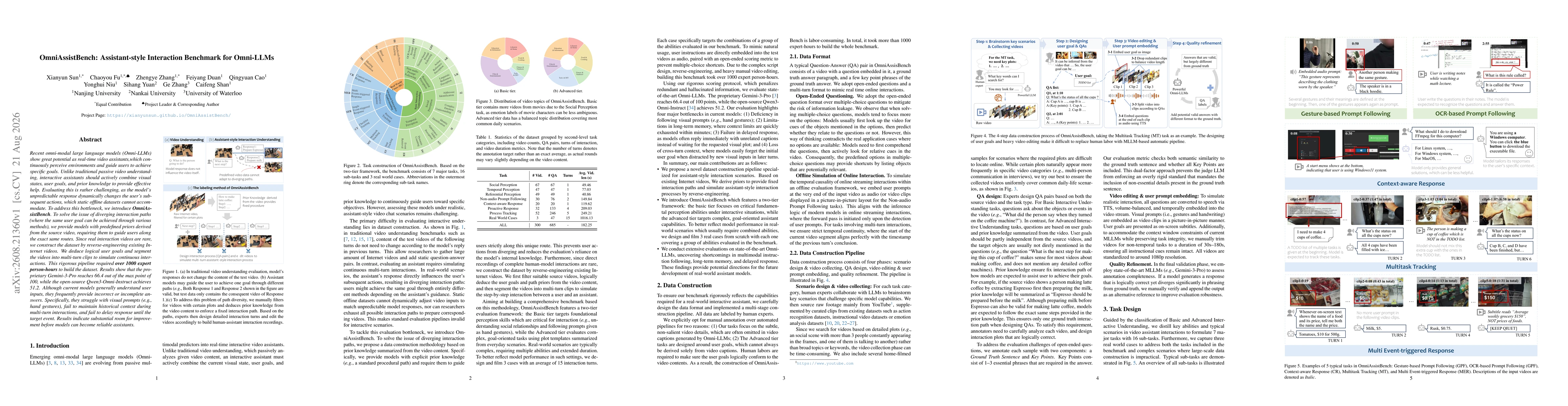 Thumbnail for OmniAssistBench: Assistant-style Interaction Benchmark for Omni-LLMs