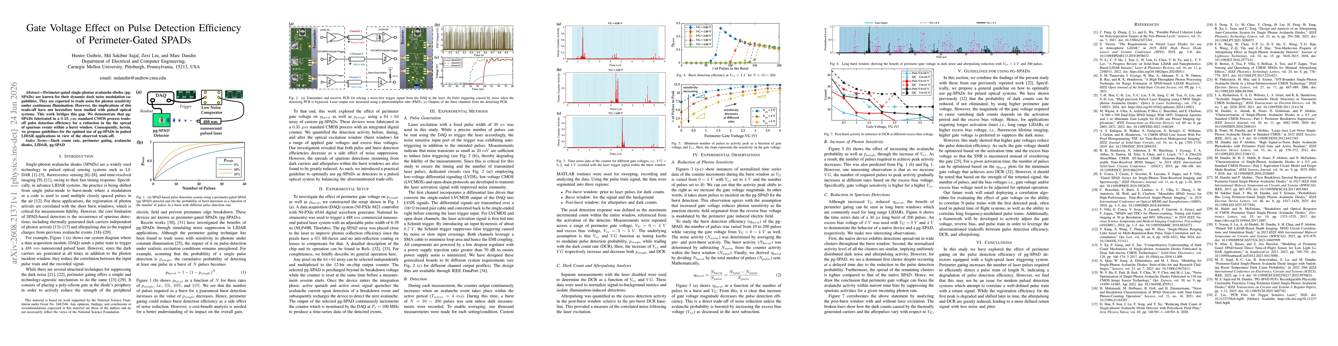 Thumbnail for Gate Voltage Effect on Pulse Detection Efficiency of Perimeter-Gated SPADs