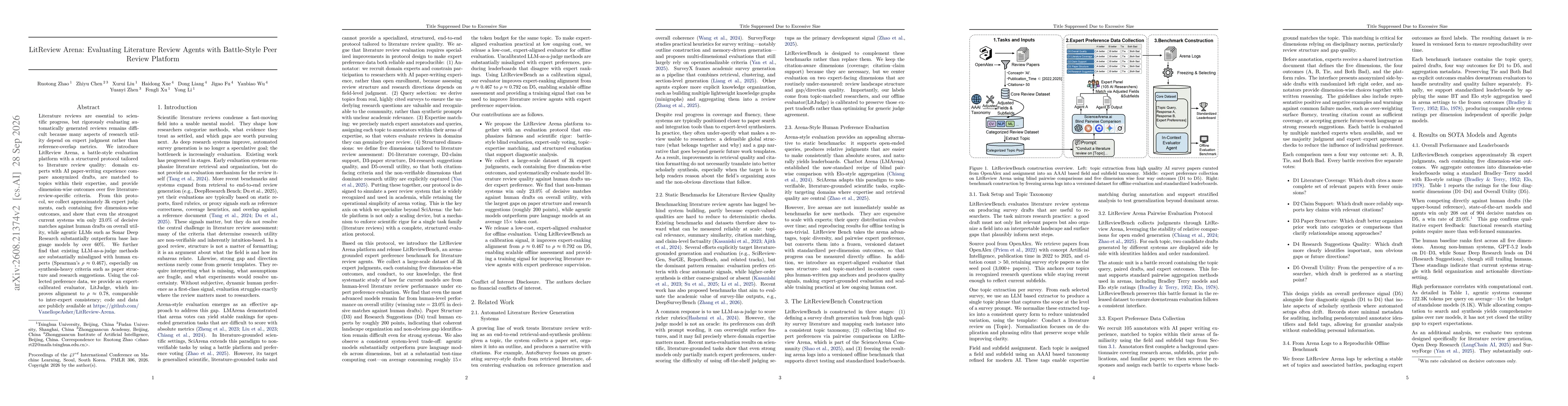 Thumbnail for LitReview Arena: Evaluating Literature Review Agents with Battle-Style Peer Review Platform