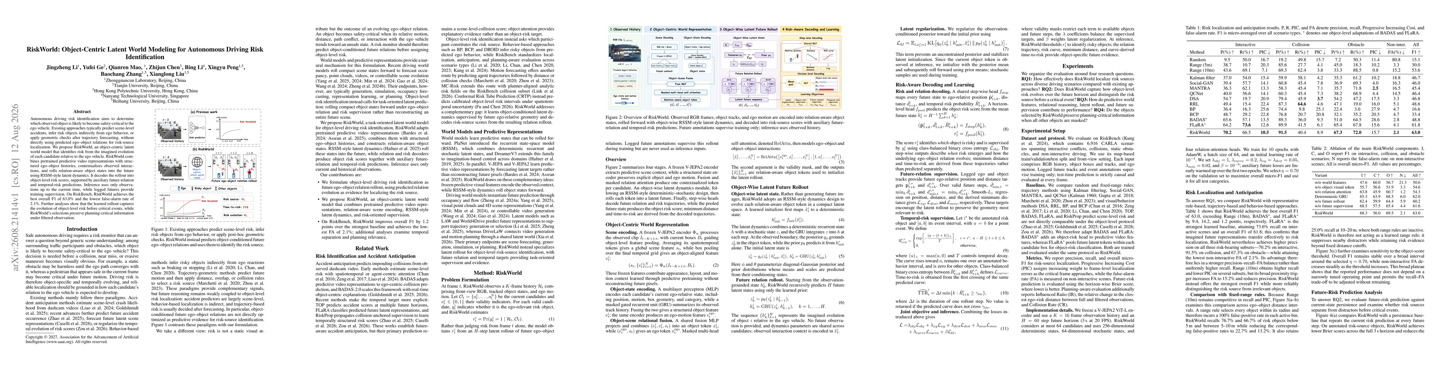 Thumbnail for RiskWorld: Object-Centric Latent World Modeling for Autonomous Driving Risk Identification