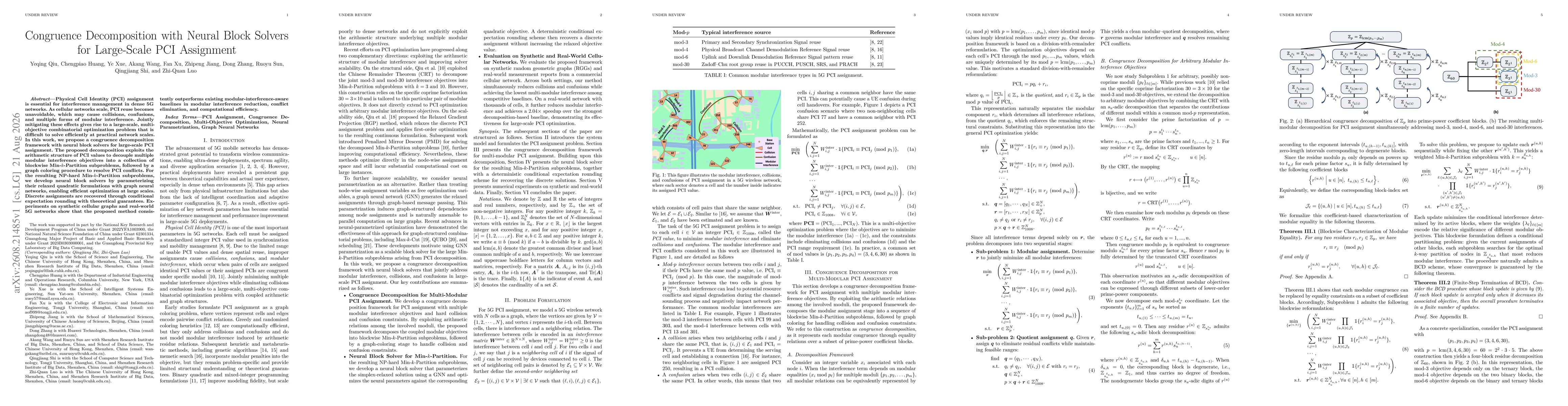 Thumbnail for Congruence Decomposition with Neural Block Solvers for Large-Scale PCI Assignment