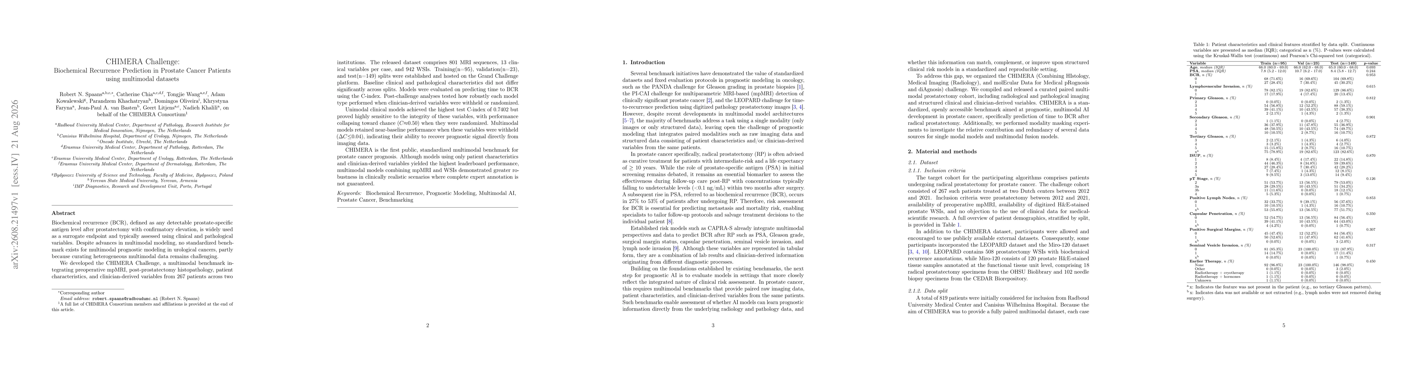 Thumbnail for CHIMERA Challenge: Biochemical Recurrence Prediction in Prostate Cancer Patients using multimodal datasets