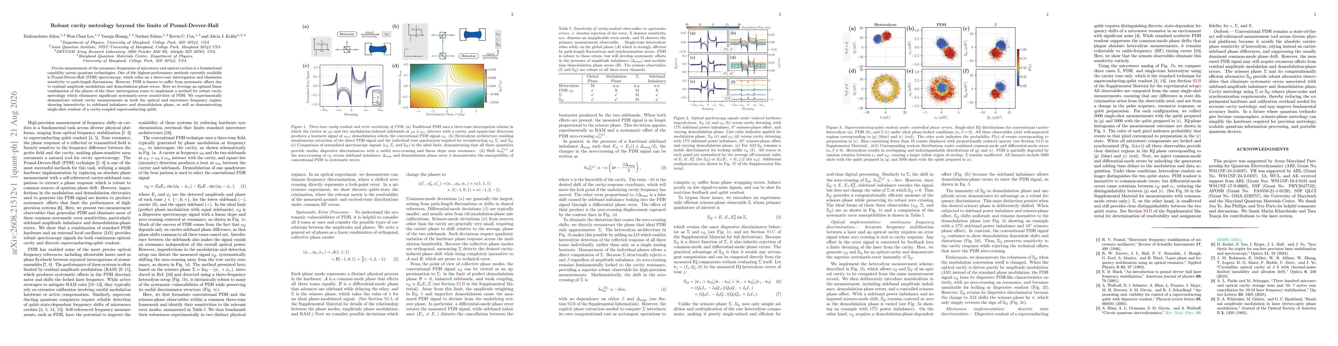 Thumbnail for Robust cavity metrology beyond the limits of Pound-Drever-Hall