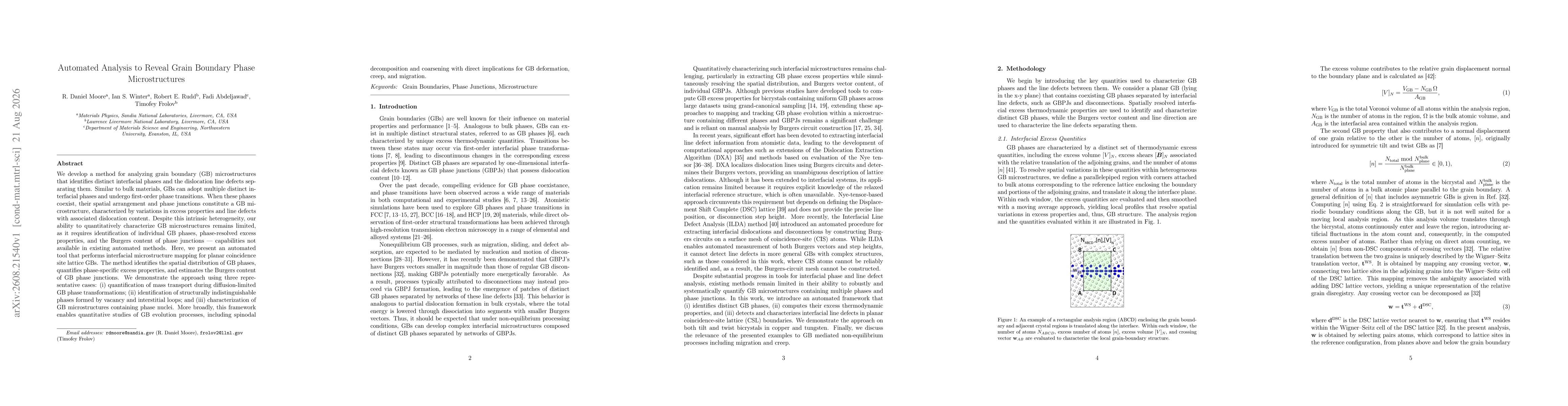 Thumbnail for Automated Analysis to Reveal Grain Boundary Phase Microstructures