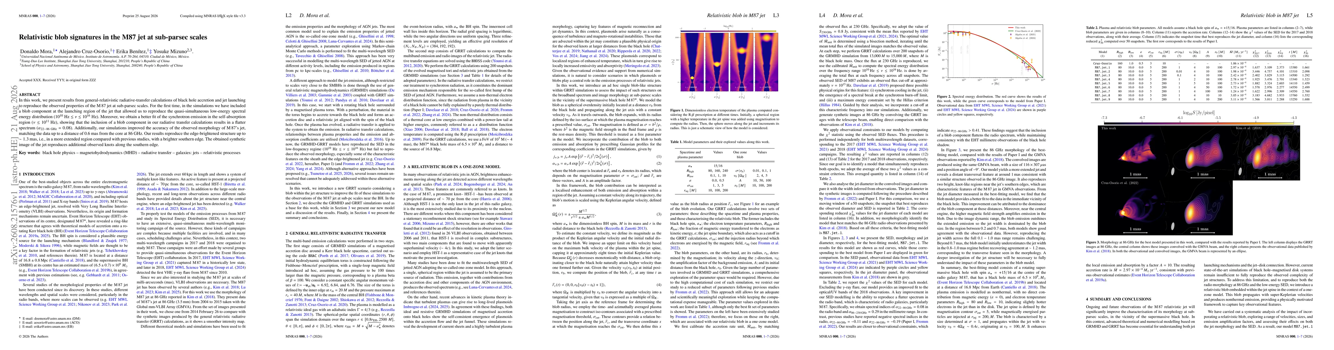 Thumbnail for Relativistic blob signatures in the M87 jet at sub-parsec scales