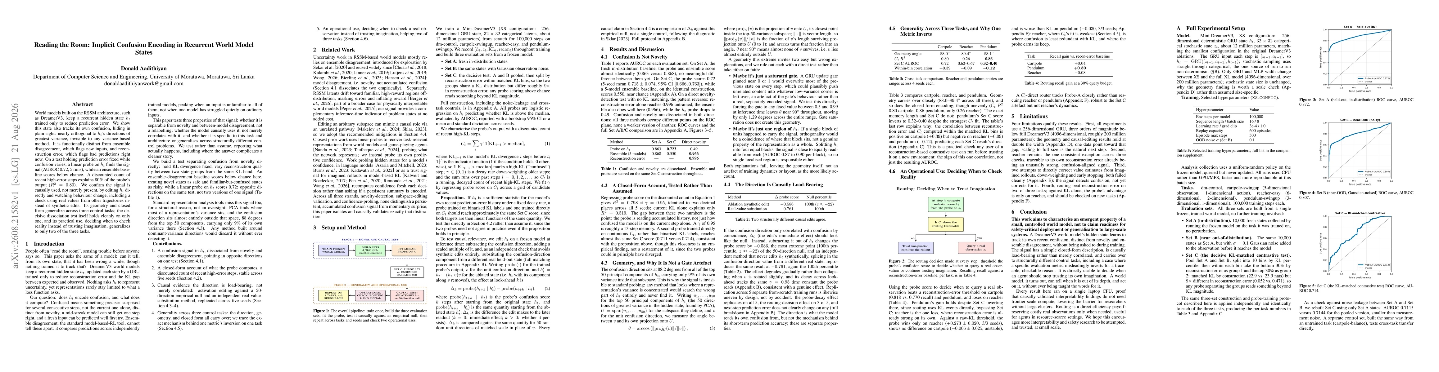 Thumbnail for Reading the Room: Implicit Confusion Encoding in Recurrent World Model States