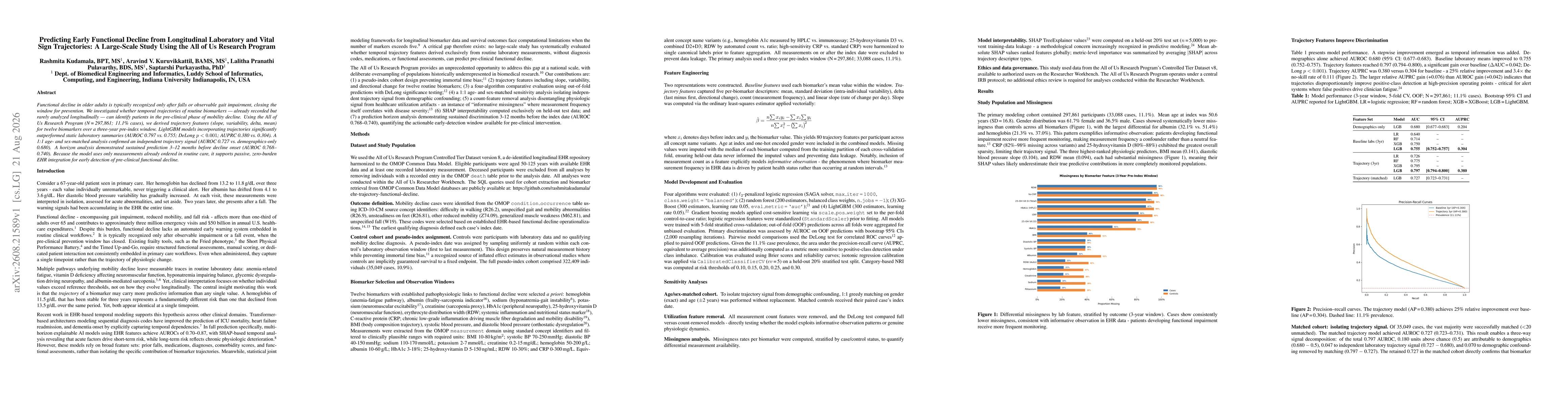 Thumbnail for Predicting Early Functional Decline from Longitudinal Laboratory and Vital Sign Trajectories: A Large-Scale Study Using the All of Us Research Program