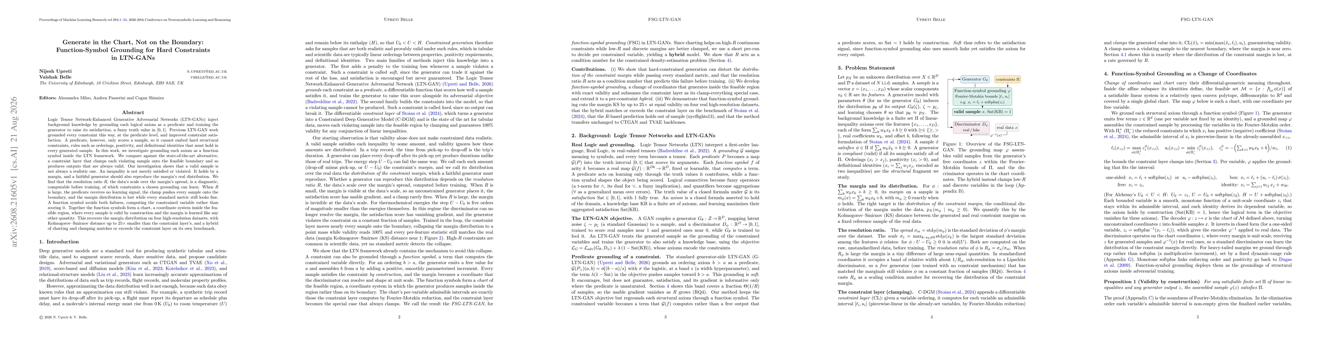 Thumbnail for Generate in the Chart, Not on the Boundary: Function-Symbol Grounding for Hard Constraints in LTN-GANs