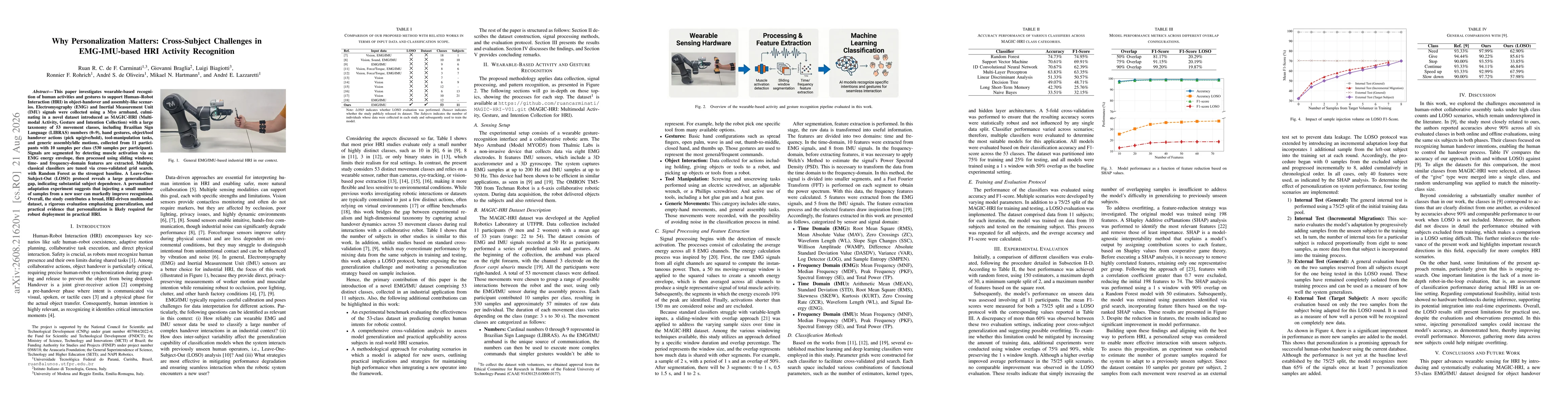 Thumbnail for Why Personalization Matters: Cross-Subject Challenges in EMG-IMU-based HRI Activity Recognition
