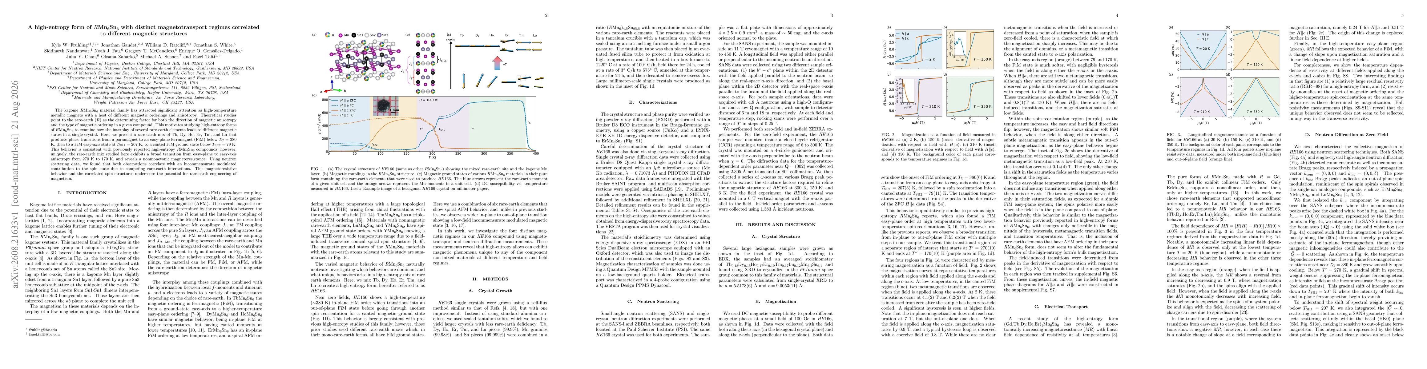 Thumbnail for A high-entropy form of $R$Mn$_6$Sn$_6$ with distinct magnetotransport regimes correlated to different magnetic structures
