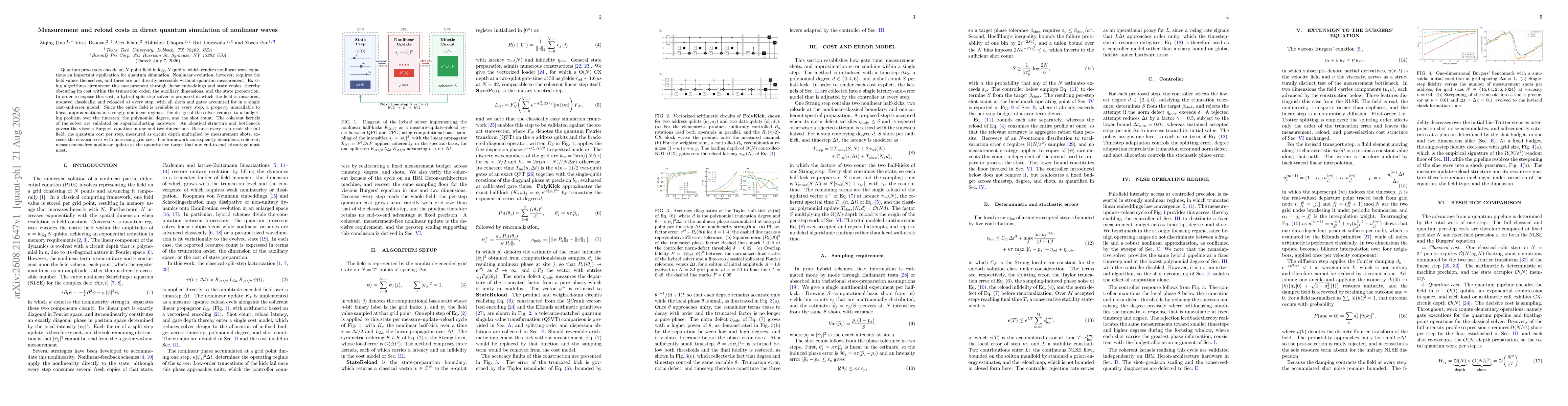 Thumbnail for Measurement and reload costs in direct quantum simulation of nonlinear waves