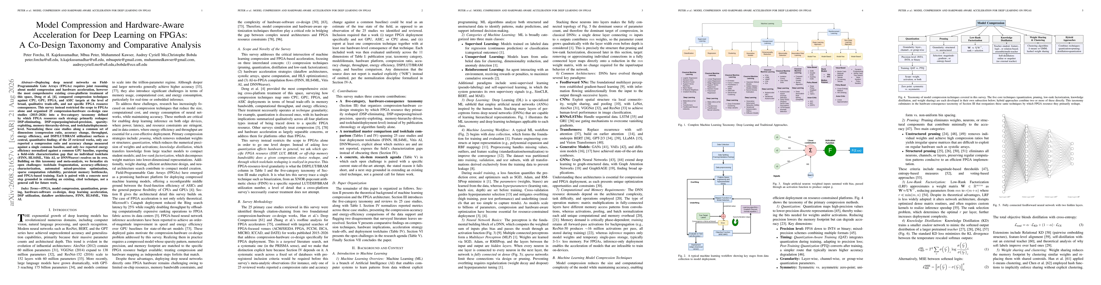 Thumbnail for Model Compression and Hardware-Aware Acceleration for Deep Learning on FPGAs: A Co-Design Taxonomy and Comparative Analysis