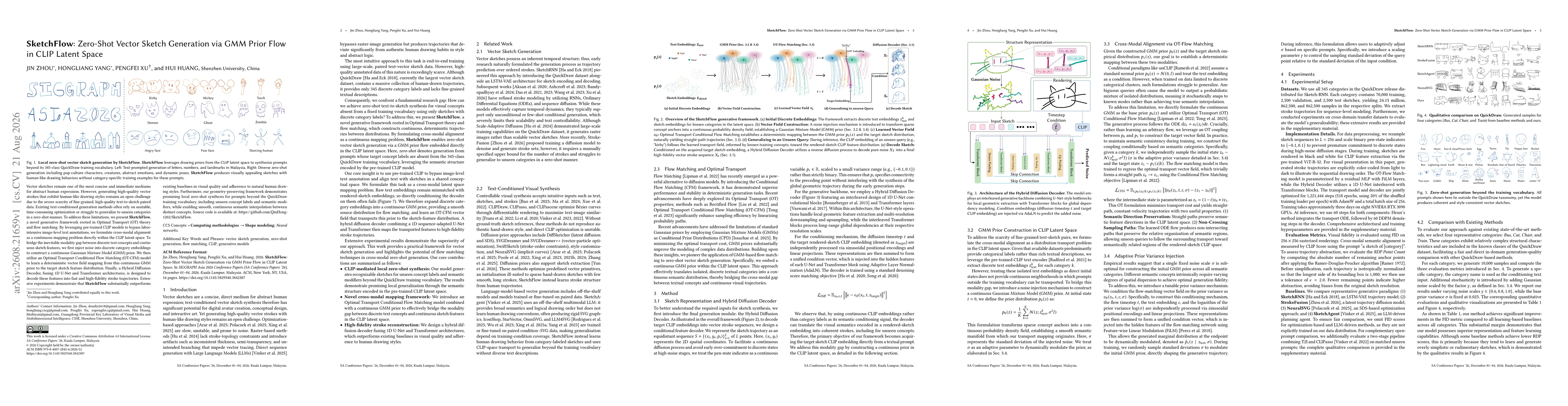 Thumbnail for SketchFlow: Zero-Shot Vector Sketch Generation via GMM Prior Flow in CLIP Latent Space