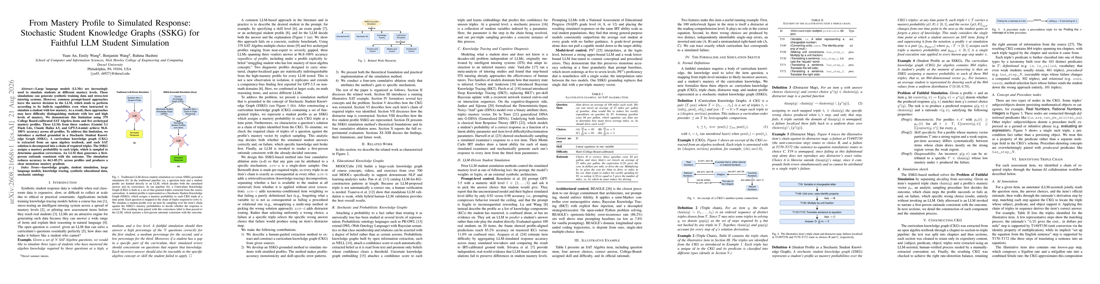 Thumbnail for From Mastery Profile to Simulated Response: Stochastic Student Knowledge Graphs (SSKG) for Faithful LLM Student Simulation