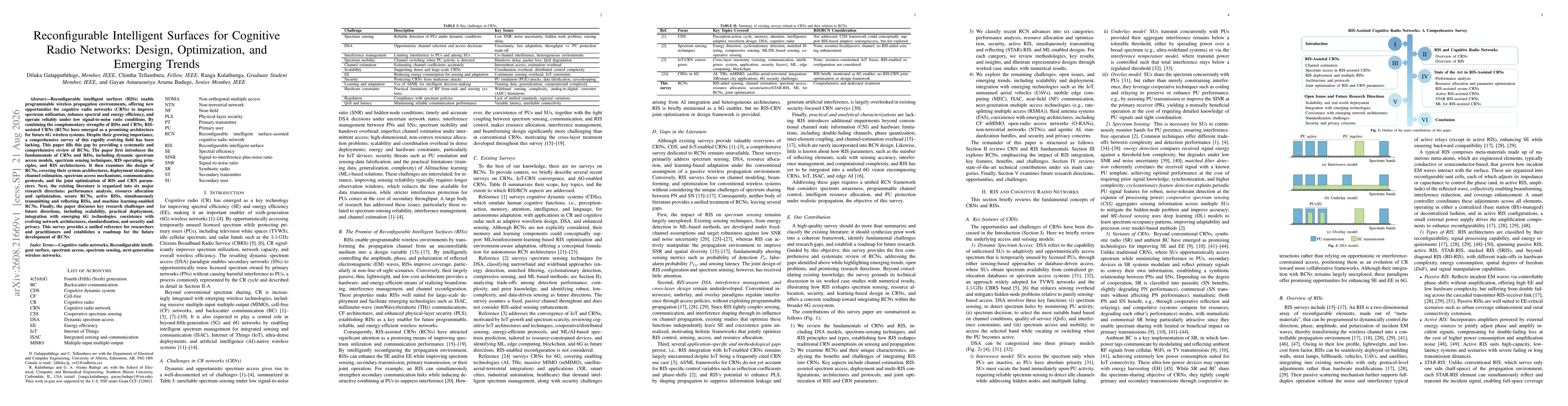 Thumbnail for Reconfigurable Intelligent Surfaces for Cognitive Radio Networks: Design, Optimization, and Emerging Trends