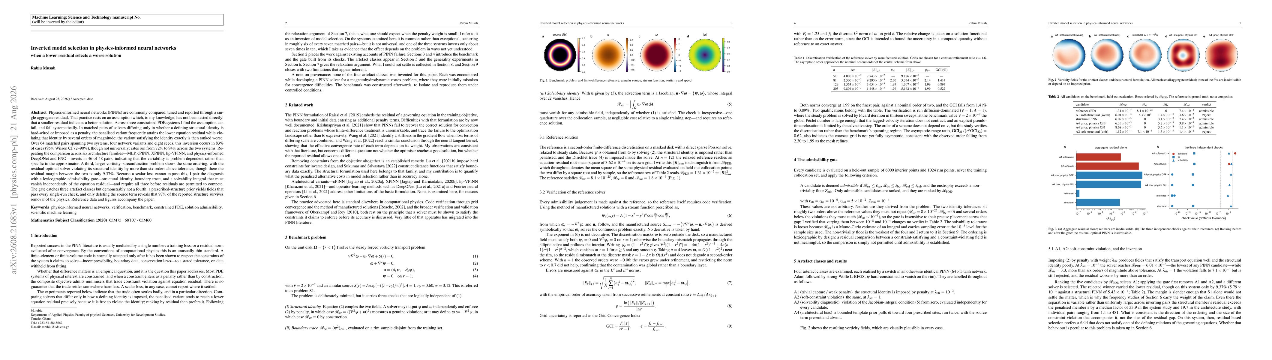 Thumbnail for Inverted model selection in physics-informed neural networks: when a lower residual selects a worse solution