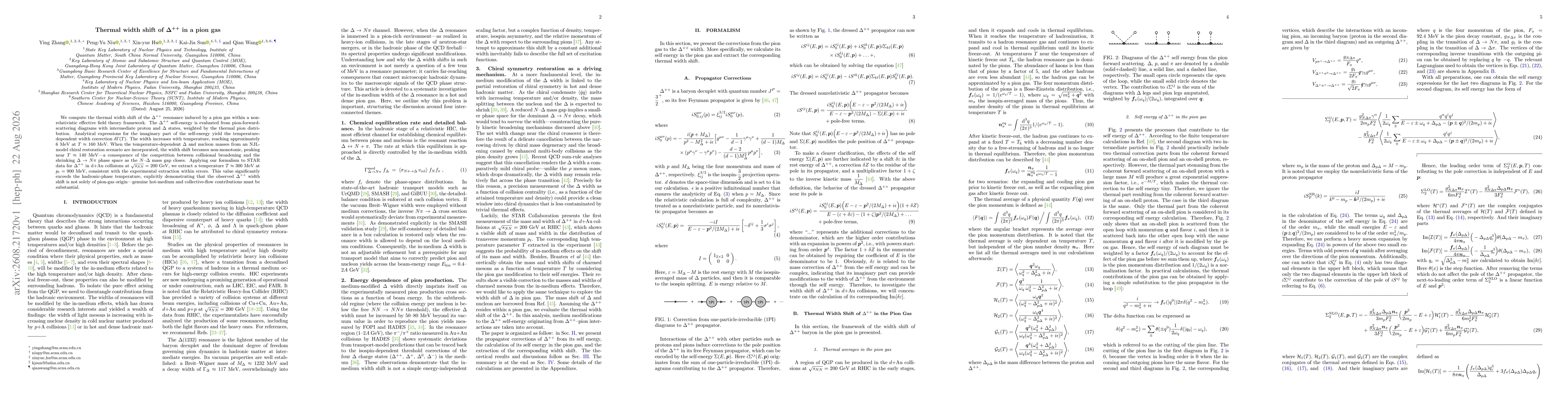 Thumbnail for Thermal width shift of $Δ^{++}$ in a pion gas